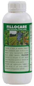 Fillocare