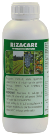 Rizacare